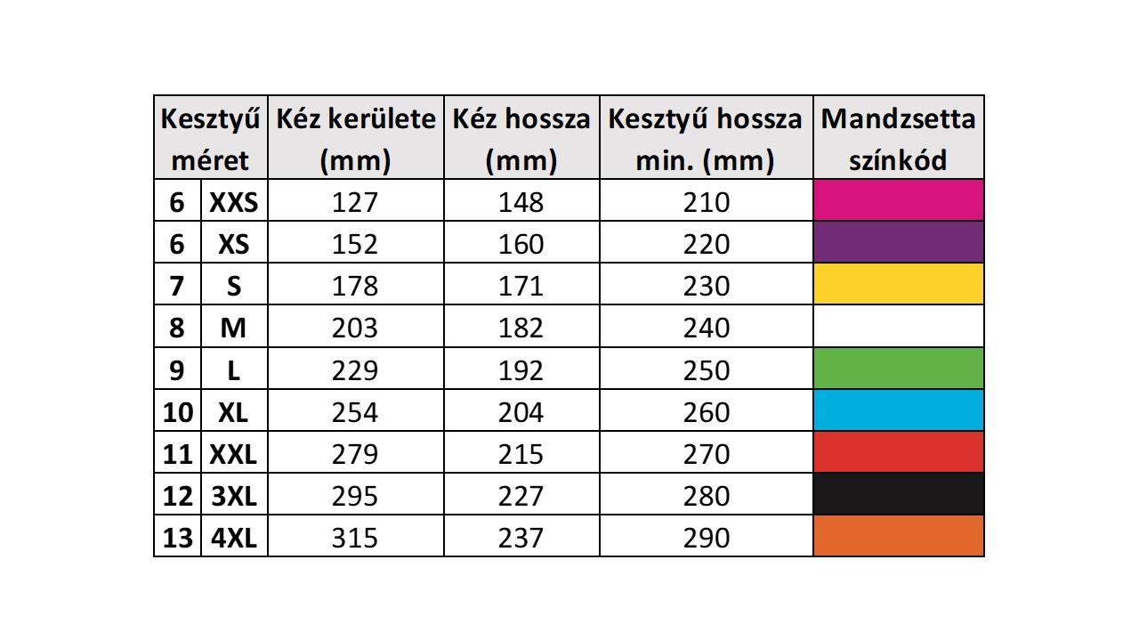 kesztyű mérettáblázat