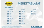 merettablazat-grandis-hu