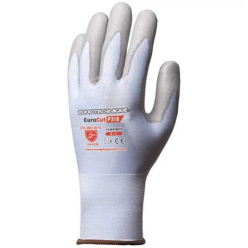 COVERGUARD  EUROCUT P318 VÉKONY VÁGÁSBIZTOS VÉDŐKESZTYŰ
