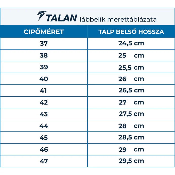 Talan mérettáblázat
